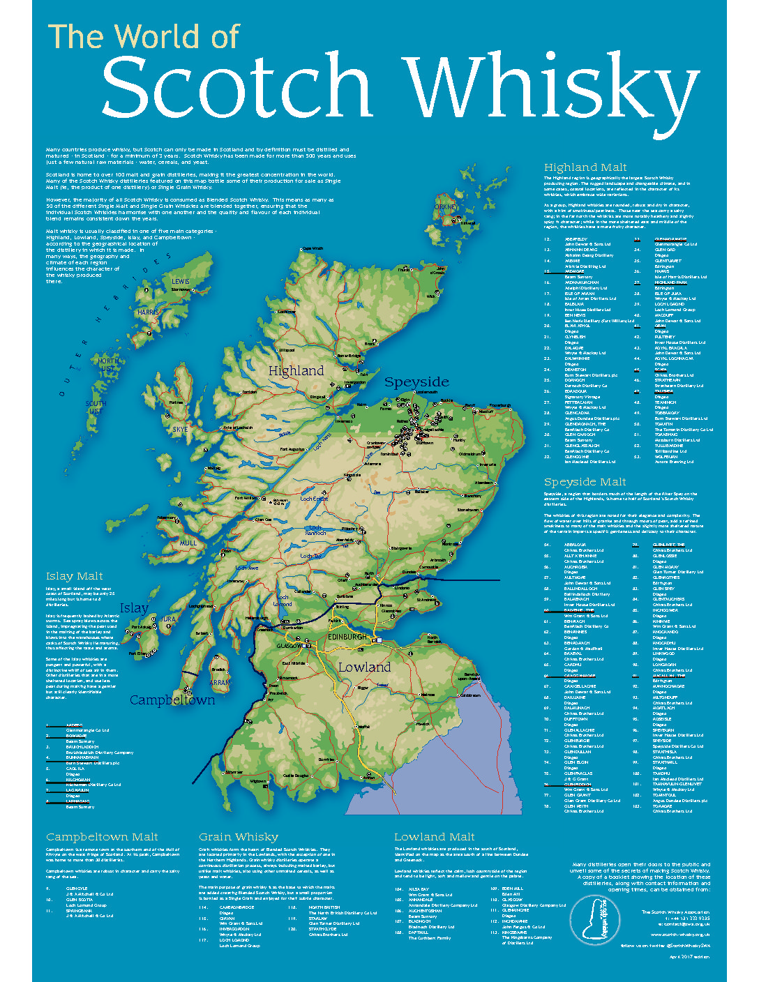 Scotch – Warming the Heart and Liberating the Soul – Return to Dunyvaig